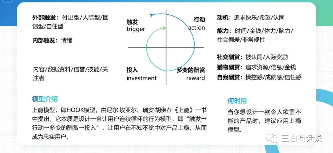 鹅厂人的用户增长方法论与实践