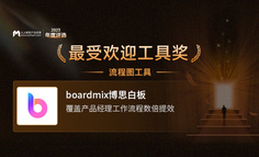 最受欢迎工具奖，boardmix博思白板提效产品经理工作流！