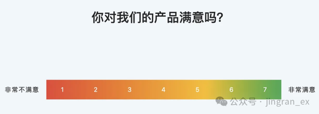 企業(yè)級(jí)體驗(yàn)度量概念及發(fā)展歷程-上