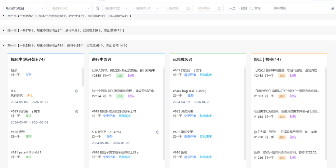 記Codes 研發管理平臺——生成式全局看板的創新實現