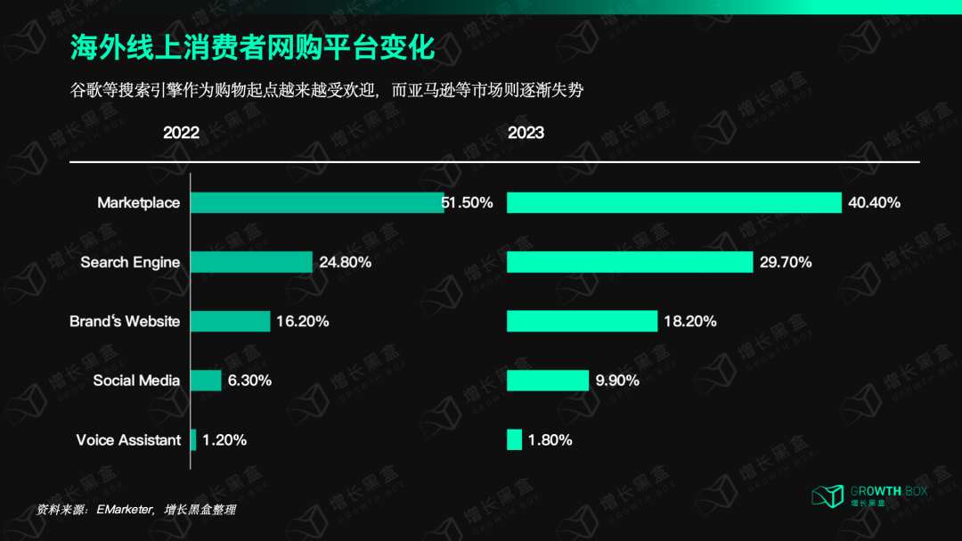 萬字拆解名創優品出海：本土化挑戰、品牌溢價與電商危機