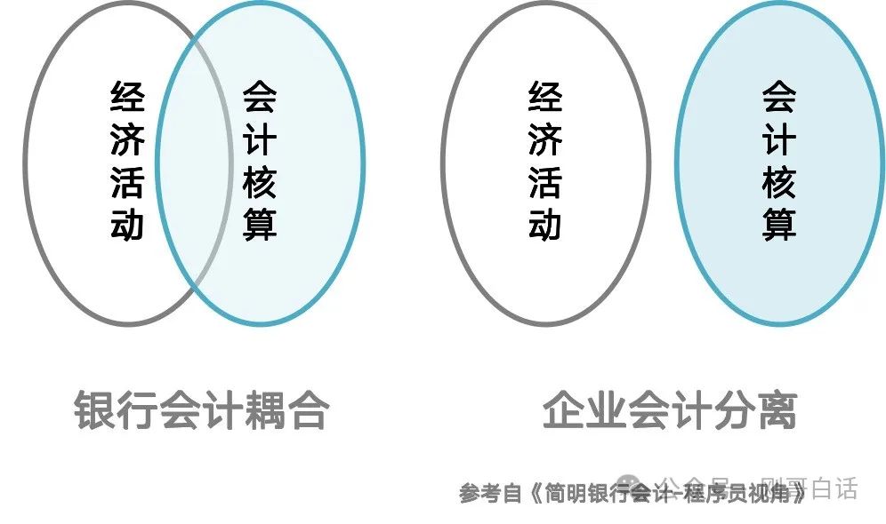 這么聊業(yè)財？帥不過10分鐘