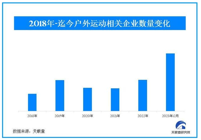 從造節(jié)到造“符號(hào)”：京東超級(jí)18，電商進(jìn)入“子IP”矩陣時(shí)代？