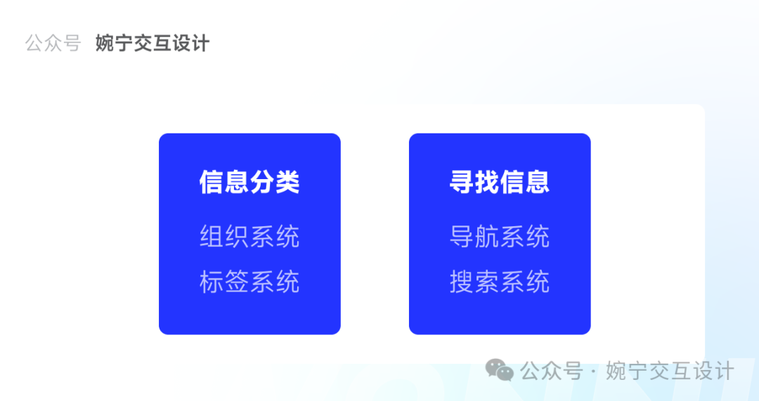 UX设计 | 信息架构系统的四方面