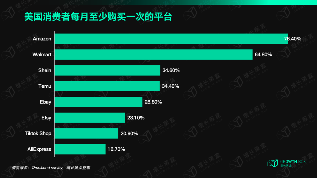 萬字拆解名創優品出海：本土化挑戰、品牌溢價與電商危機