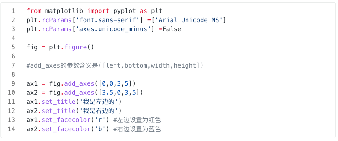 Matplotlib做图工具核心框架逻辑梳理