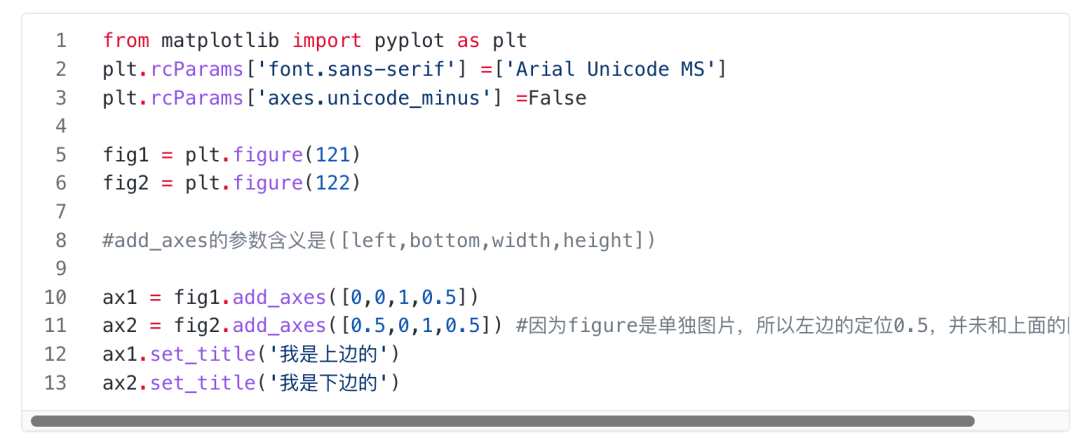 Matplotlib做图工具核心框架逻辑梳理