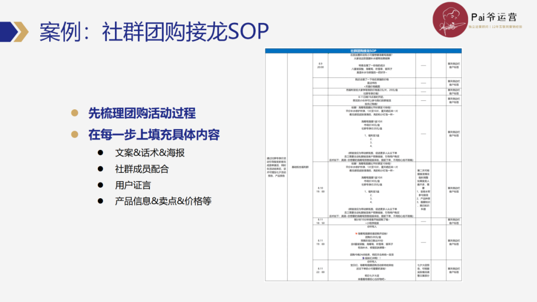 私域操盘手如何高效制定和优化私域运营SOP