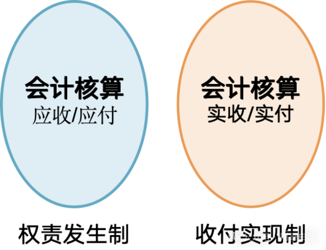 這么聊業(yè)財？帥不過10分鐘