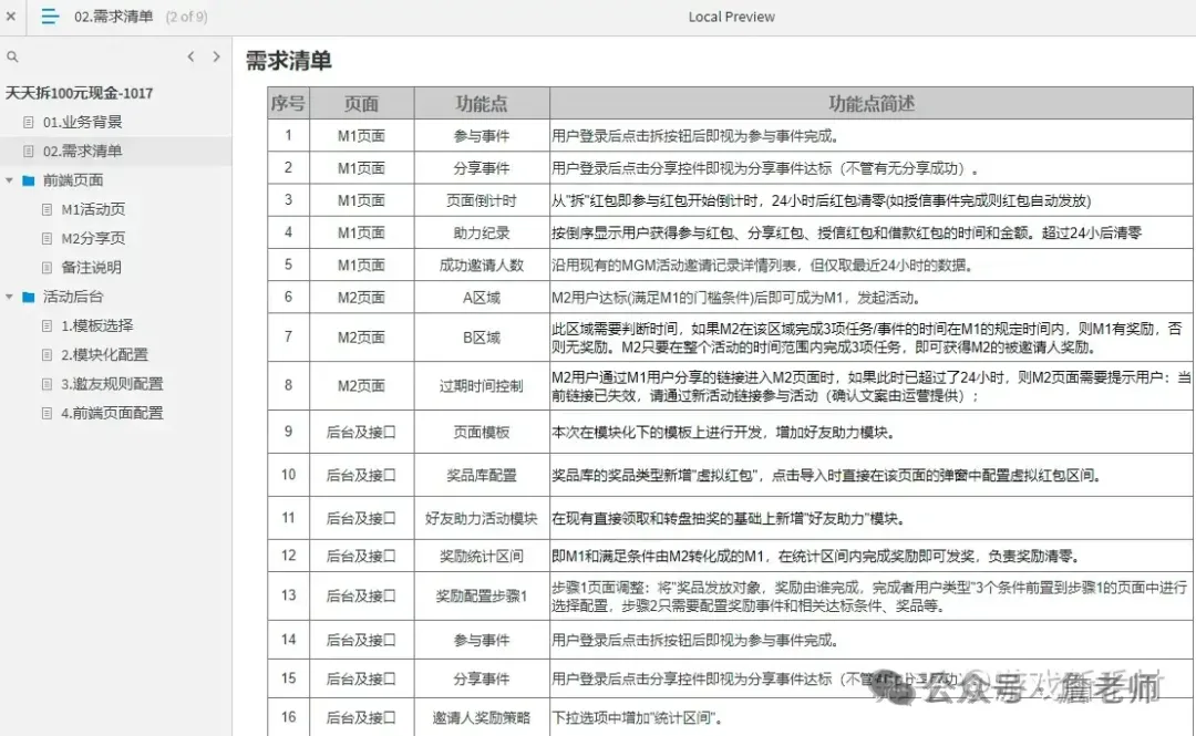 萬字長文：通過MGM分銷裂變實現70天獲客20萬人