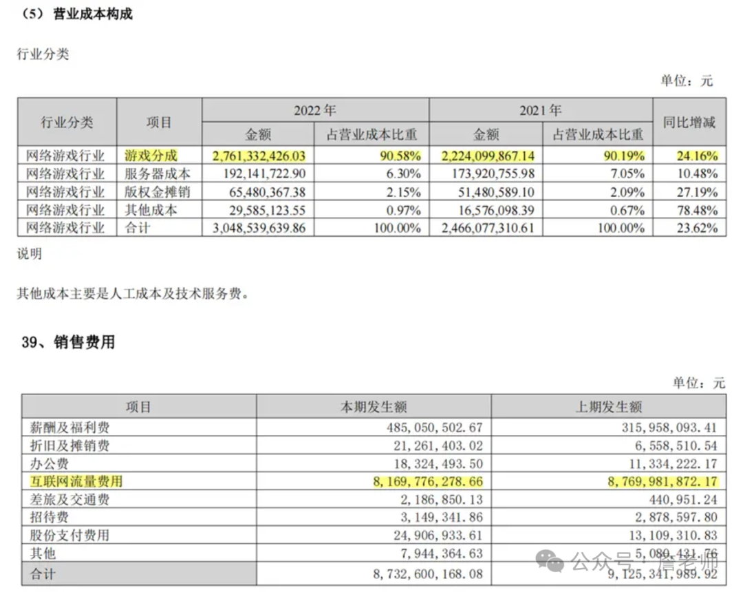 萬字長文：通過MGM分銷裂變實現70天獲客20萬人