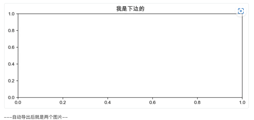 Matplotlib做圖工具核心框架邏輯梳理