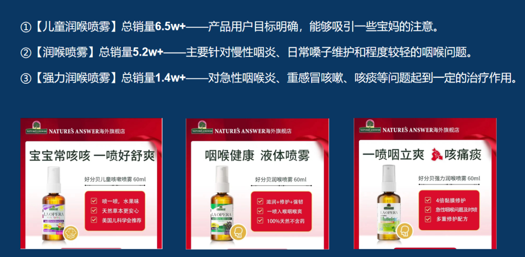 电商新红利！3个商家案例聊聊小红书闭环电商生意经！