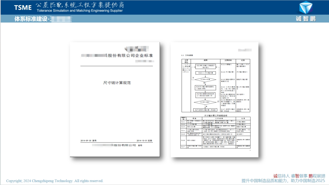 想赢得下一个十年，你必须承认数字化的真相!