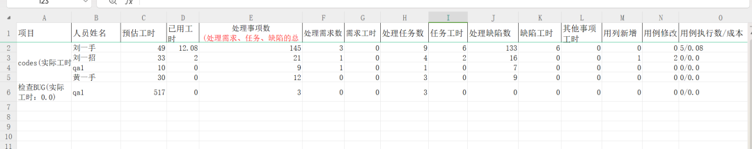 記Codes 研發管理平臺——日報與工時融合集中式填報的創新實現