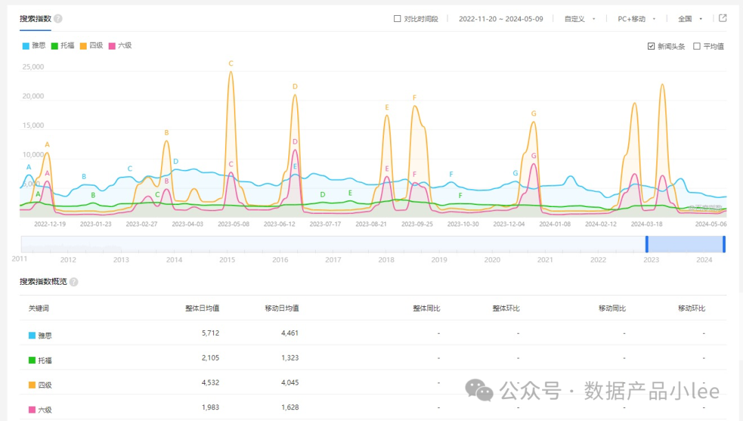 深度揭秘：月入xx万的小红书搞钱变现案例