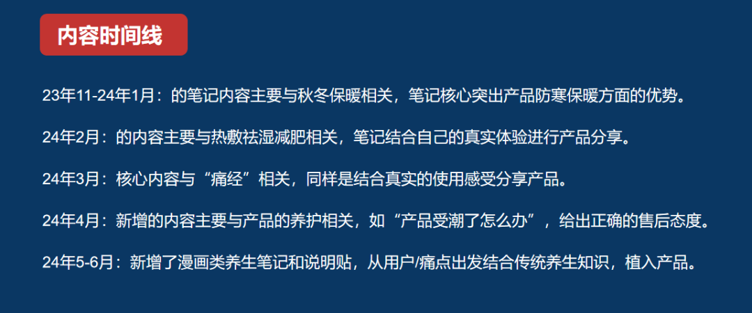 如何靠選品實現爆單？不到10個月完成350w+，3步細聊小紅書賣貨攻略！