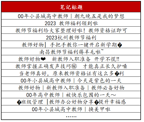 电商新红利！3个商家案例聊聊小红书闭环电商生意经！