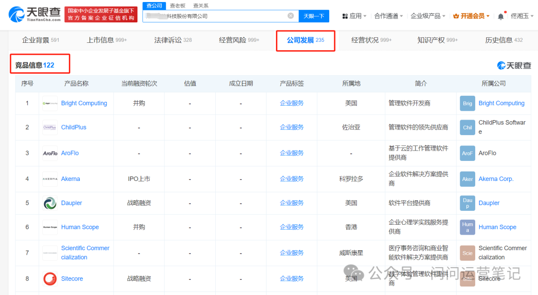 破解B端竞品分析难题：超全攻略，一步步教你搞定！