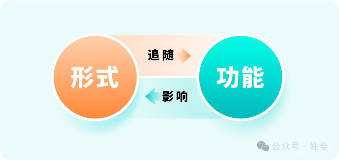 年度最佳B端表格設計解析，第一名竟然是這個！