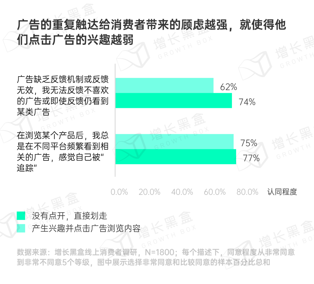 品牌破圈會是一個偽命題嗎？我們替你問了1800名消費者