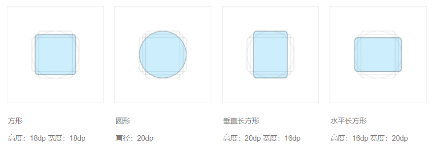 Axure PR 9 移動(dòng)端設(shè)計(jì)規(guī)范