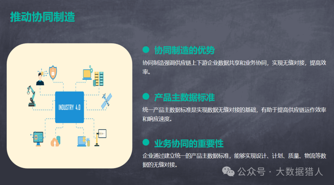 工业制造大数据在创新研发、协同制造及开发使能技术等方面应用研究，附PPT及脑图