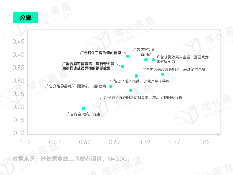 品牌破圈會是一個偽命題嗎？我們替你問了1800名消費者