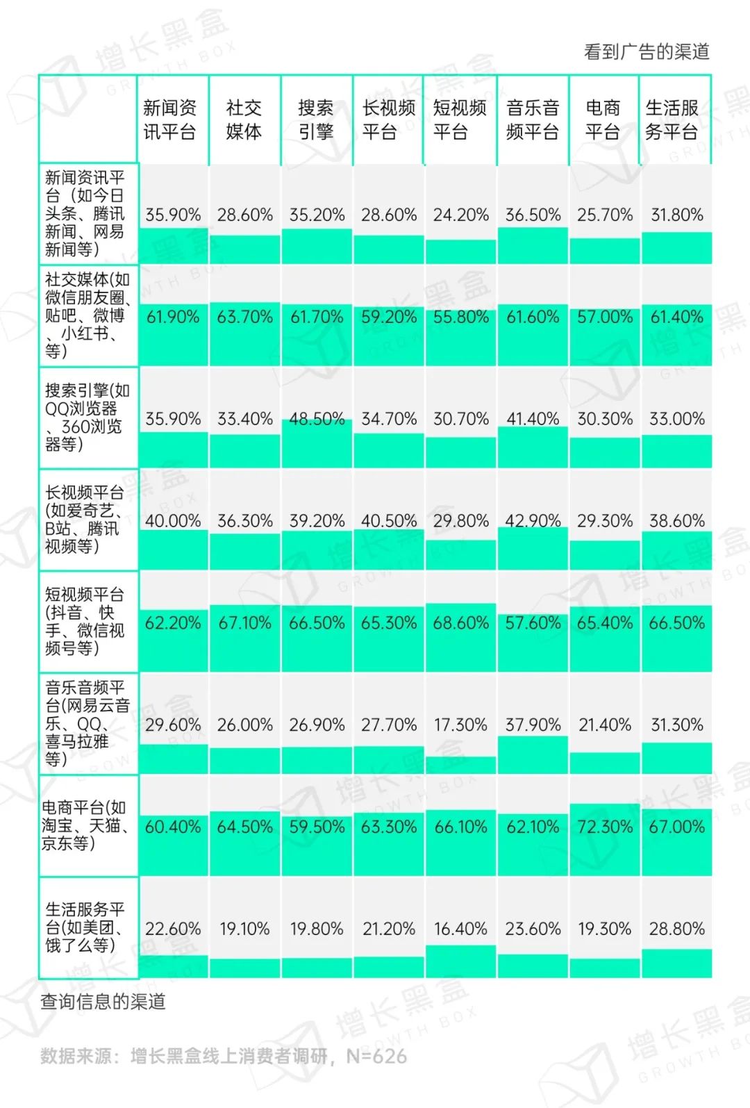 品牌破圈會是一個偽命題嗎？我們替你問了1800名消費者