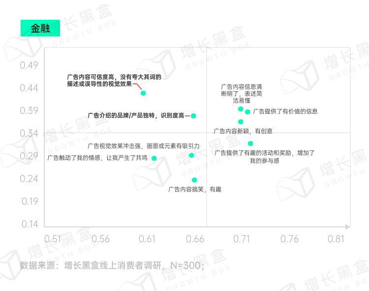 品牌破圈會是一個偽命題嗎？我們替你問了1800名消費者