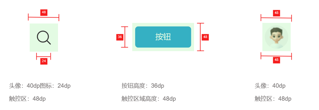 Axure PR 9 移動(dòng)端設(shè)計(jì)規(guī)范