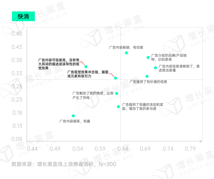 品牌破圈會是一個偽命題嗎？我們替你問了1800名消費者