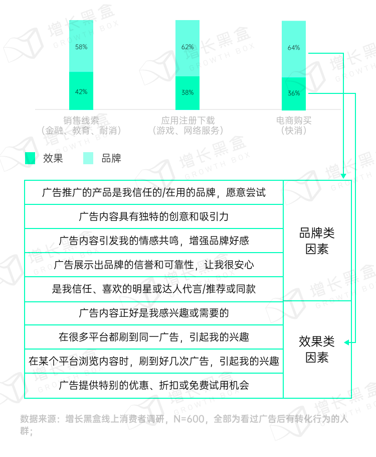 品牌破圈会是一个伪命题吗？我们替你问了1800名消费者