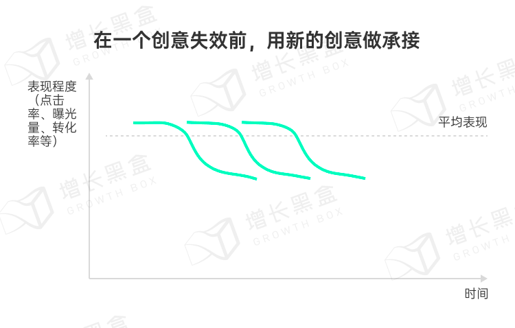 品牌破圈會是一個偽命題嗎？我們替你問了1800名消費者