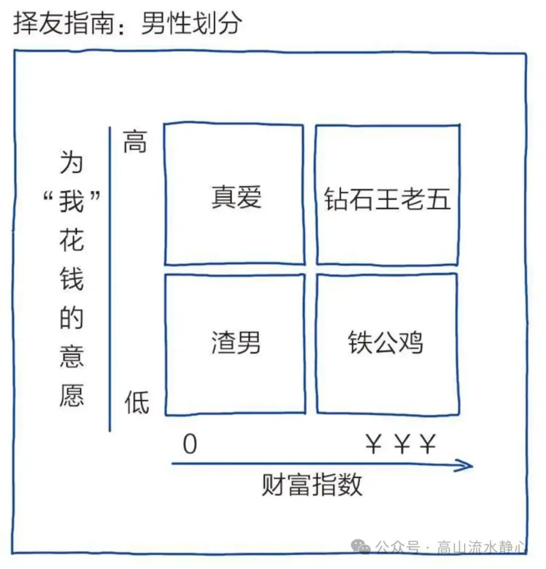 為什么越是厲害的人，越能想明白、說清楚、做到位