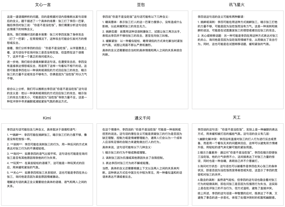 測(cè)評(píng)國(guó)內(nèi)主流6大智能問(wèn)答軟件到底哪個(gè)最好用？