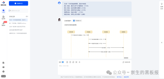 國內(nèi)各大AI產(chǎn)品功能橫向?qū)Ρ燃笆褂媒ㄗh（1/3）：文本生成篇