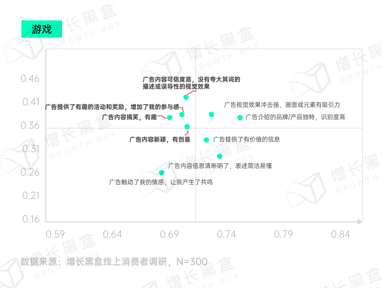 品牌破圈會是一個偽命題嗎？我們替你問了1800名消費者