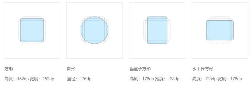 Axure PR 9 移動(dòng)端設(shè)計(jì)規(guī)范