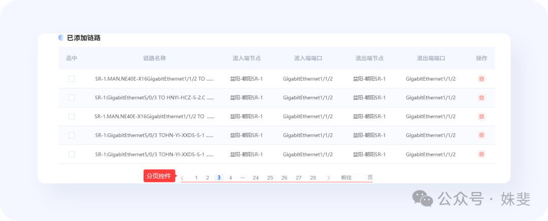 年度最佳B端表格設計解析，第一名竟然是這個！