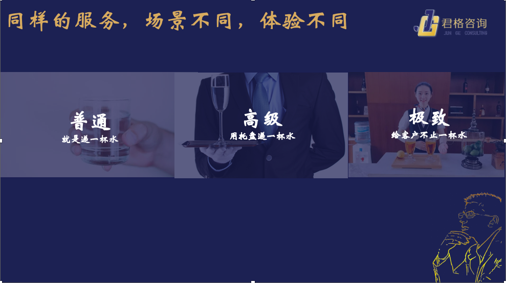 如何讓服務驅動增長，90%企業都做錯了