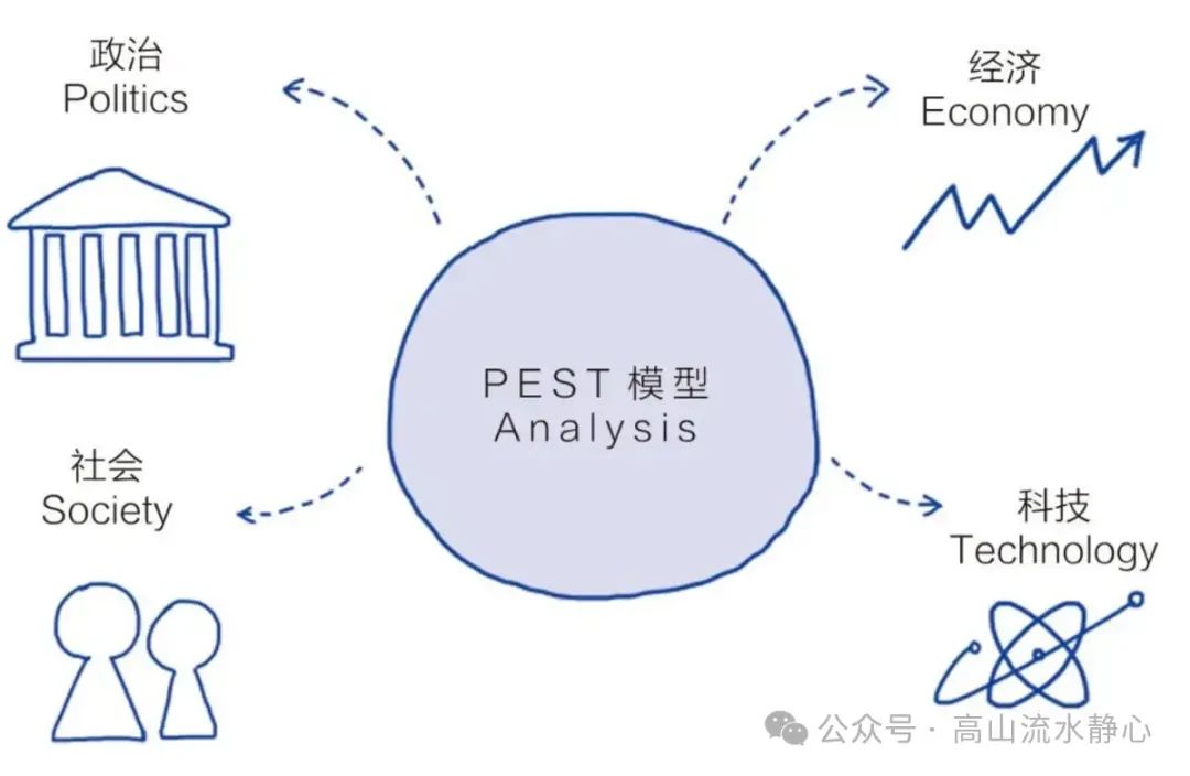 為什么越是厲害的人，越能想明白、說清楚、做到位