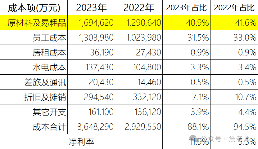 產(chǎn)品經(jīng)理如何提升系統(tǒng)思考能力