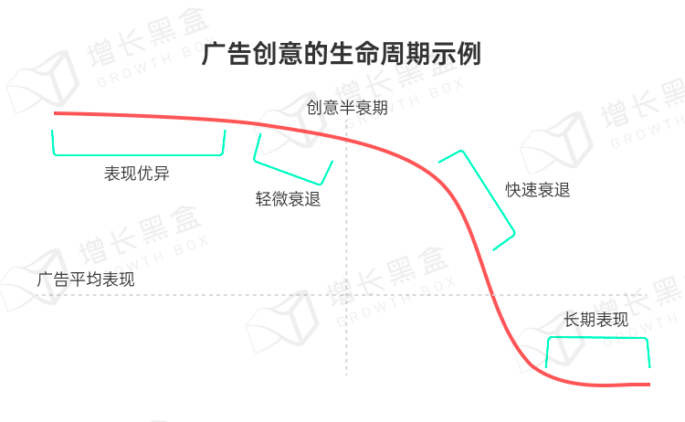 品牌破圈會是一個偽命題嗎？我們替你問了1800名消費者