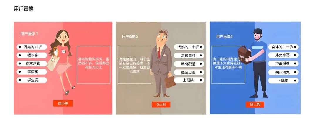 8000字解讀：私域年GMV2億，不到2年沉淀用戶近1000萬，熱風私域玩法大拆解