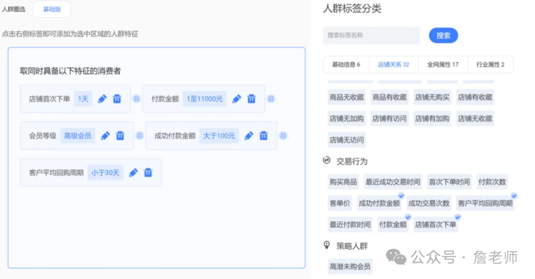 什么是營銷自動化MA？如何做好營銷自動化體系搭建