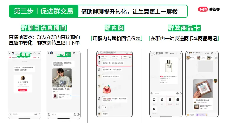 重磅：群聊正在让小红书私域狂飙！一文解析小红书私域运营方法