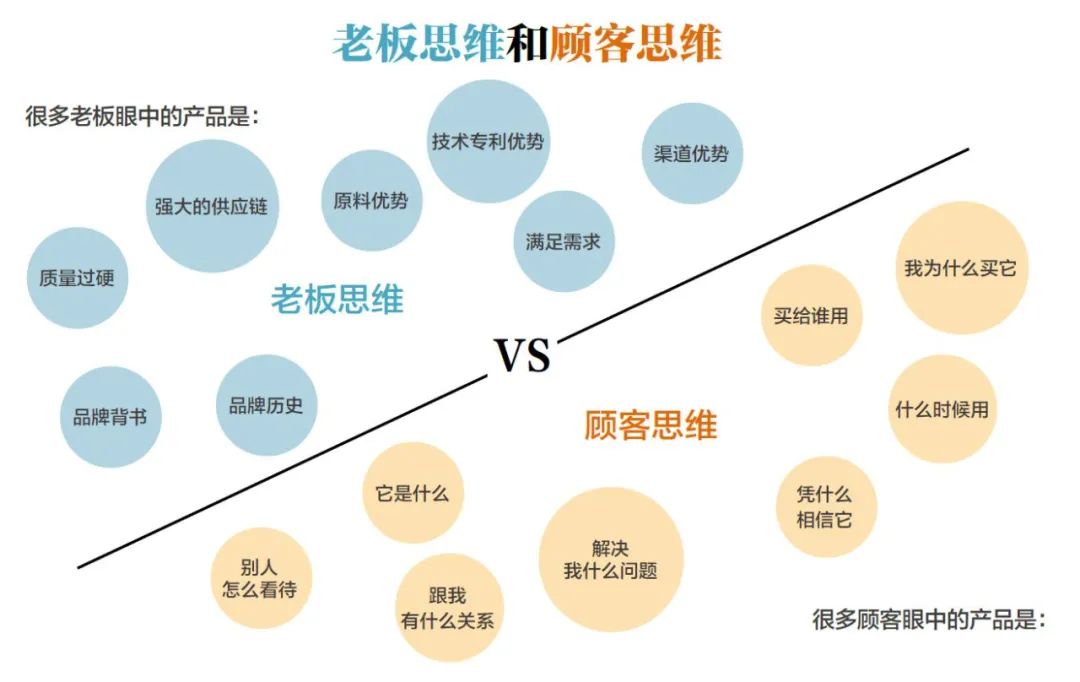 上市就卖爆，这些品牌都做对了一件事