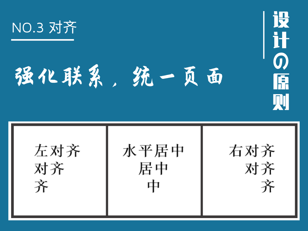 新鮮有記憶點的C端產品設計