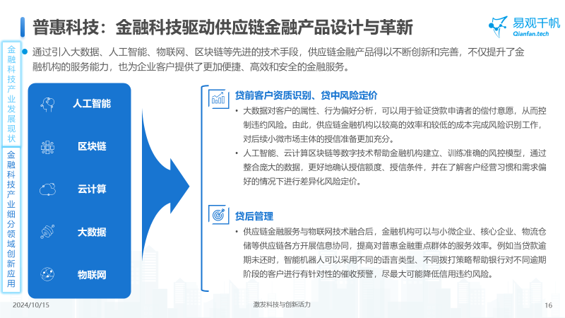 中国金融科技创新发展洞察2024：金融科技势头强劲，大模型等新技术开辟新发展空间